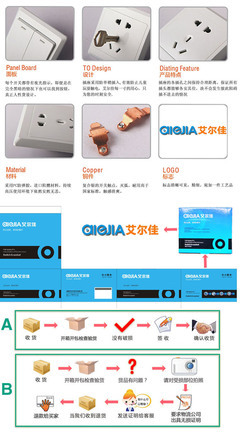 廠家直供艾爾佳 電話電腦插座 A50遠(yuǎn)景系列_電工電氣_世界工廠網(wǎng)中國(guó)產(chǎn)品信息庫(kù)